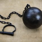 Ball and Chain with Shackle